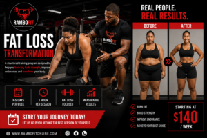 Fat Loss Transformation