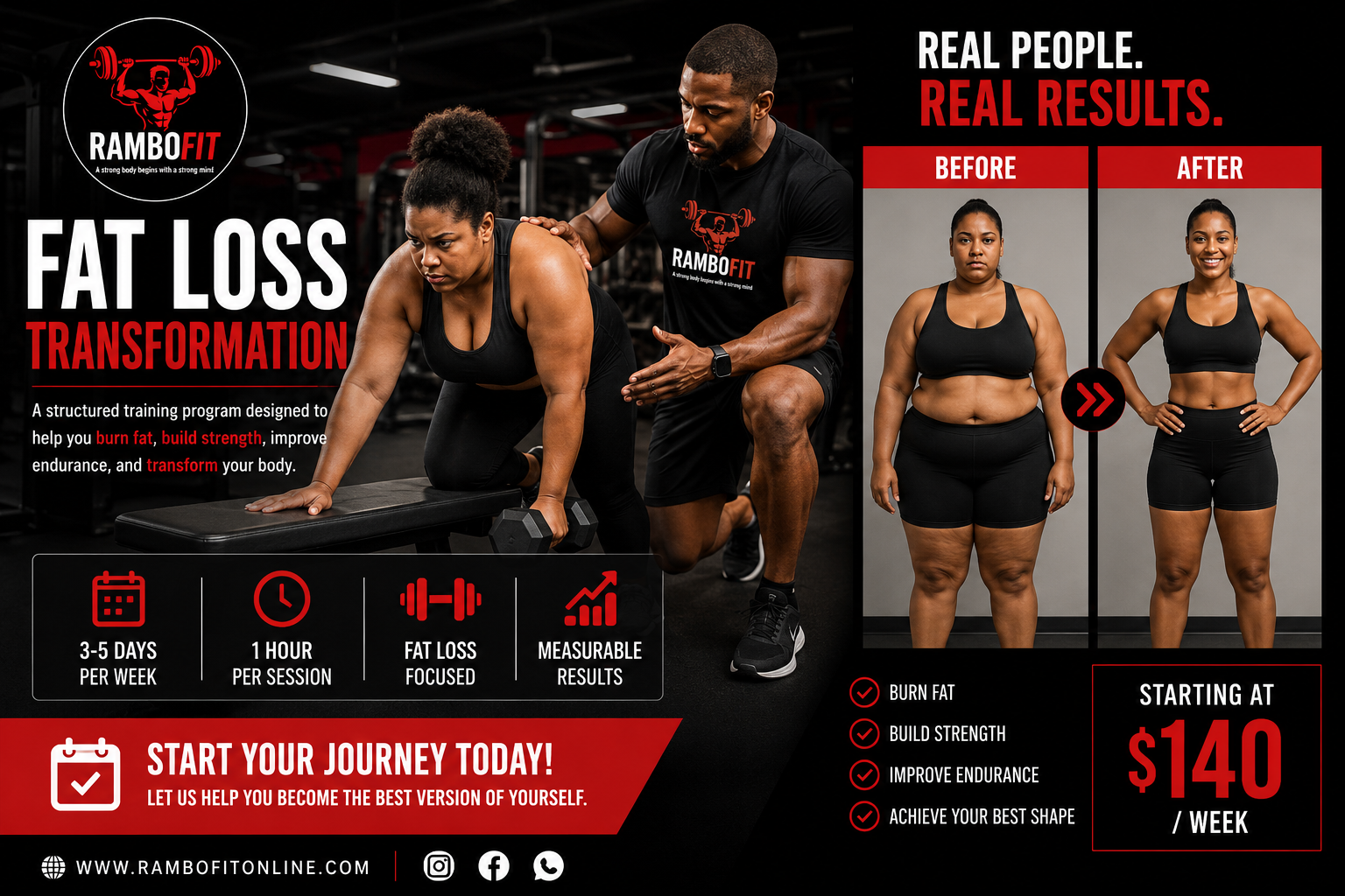 Fat Loss Transformation